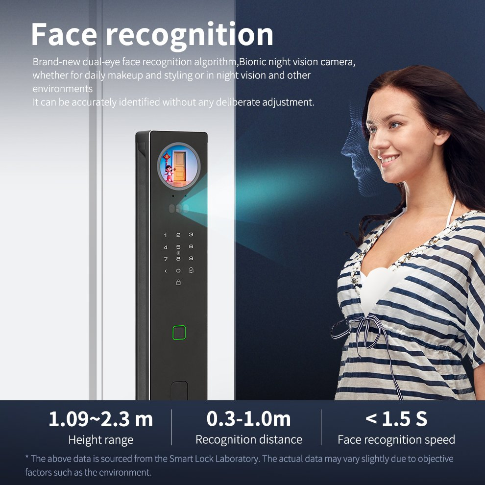 Advanced 3D Facial Recognition Smart Door Lock with WiFi