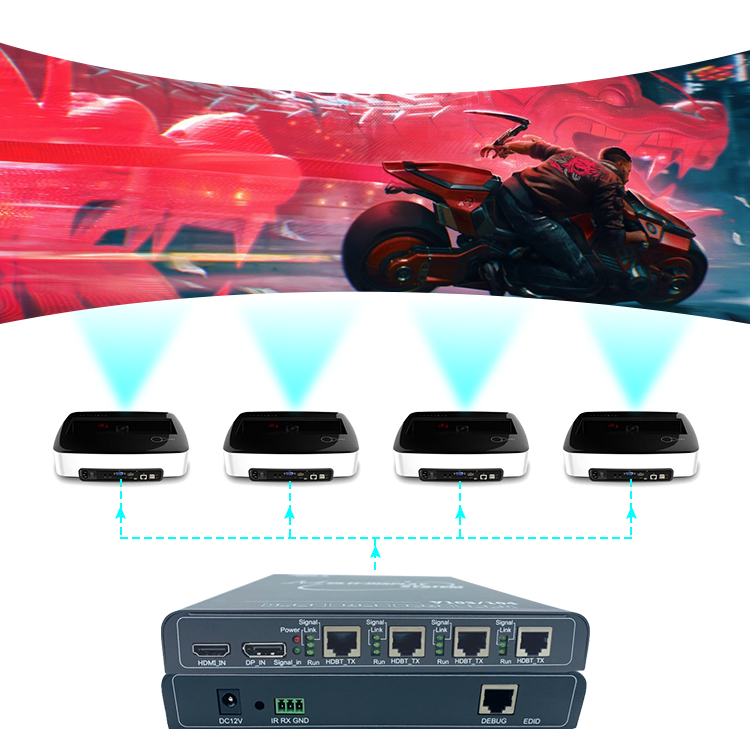 Процессор слияния экранов 4K60 1x4 HDMI