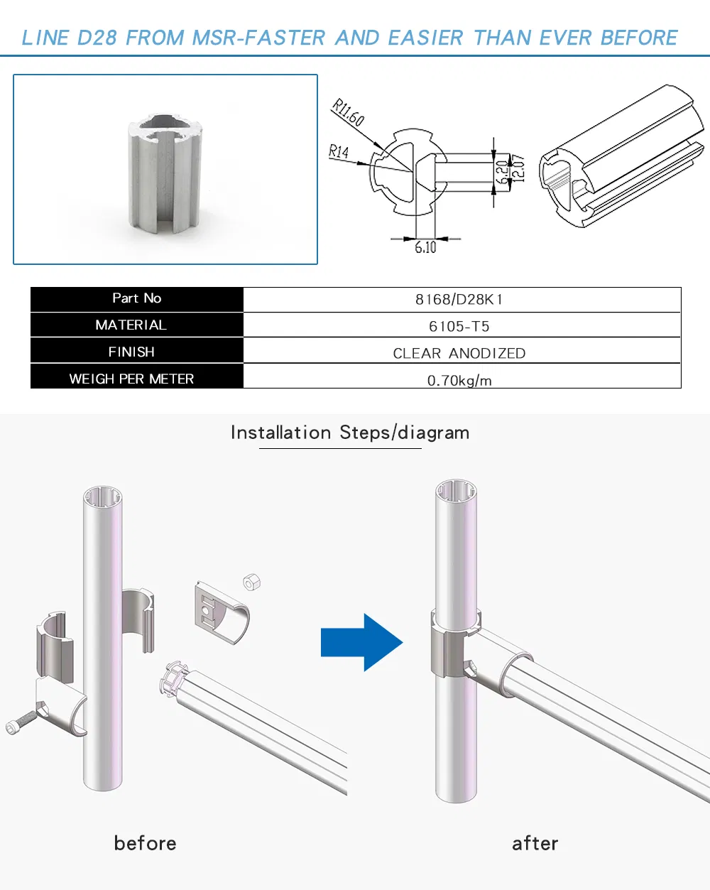China Manufacturer Diameter 28mm 8168 D28K1 Aluminium Tube 6105 T5 Anodized Pipe Rod Aluminum Tube
