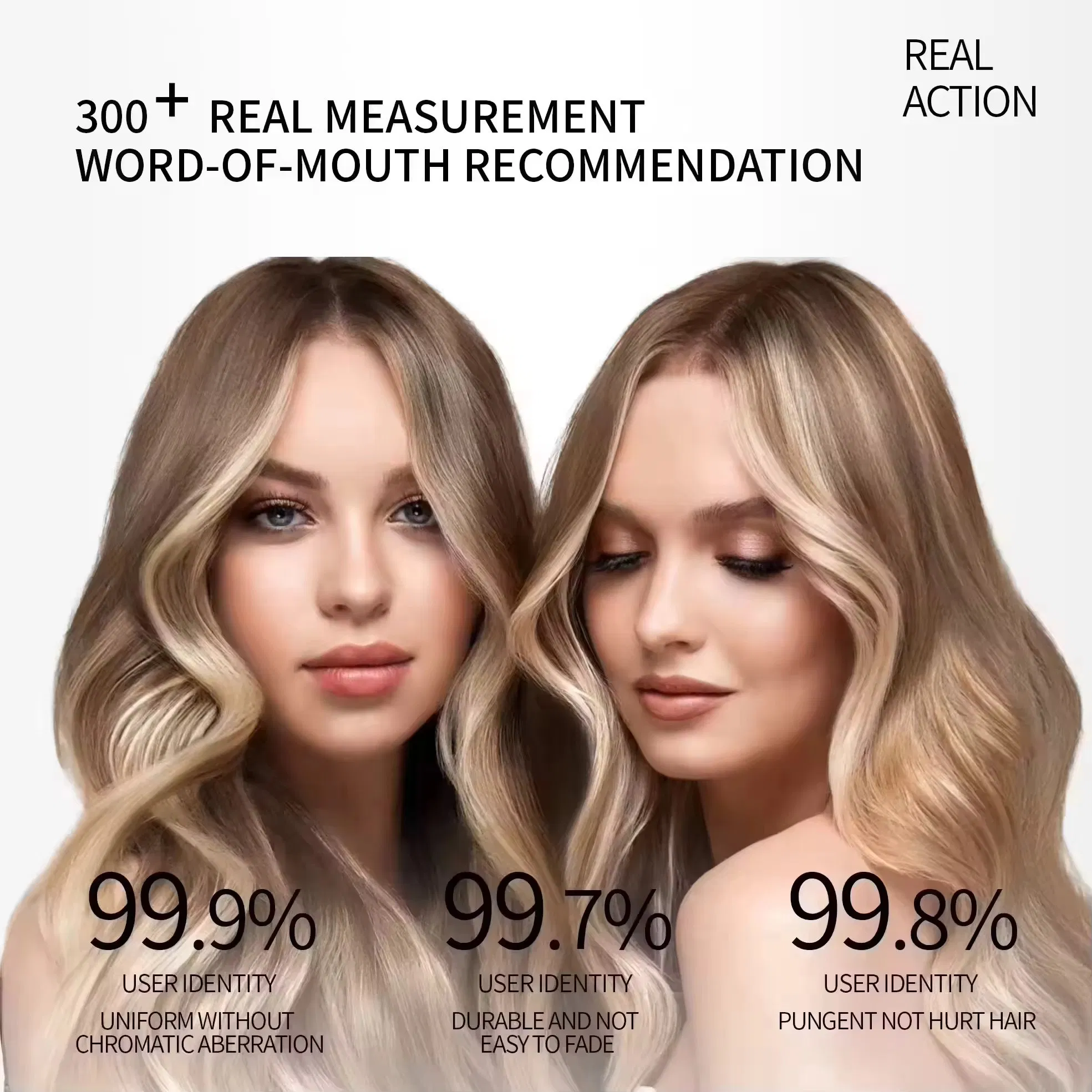 Global Colorblend PRO: 24/7 Online Support for Vibrant Hair Dye