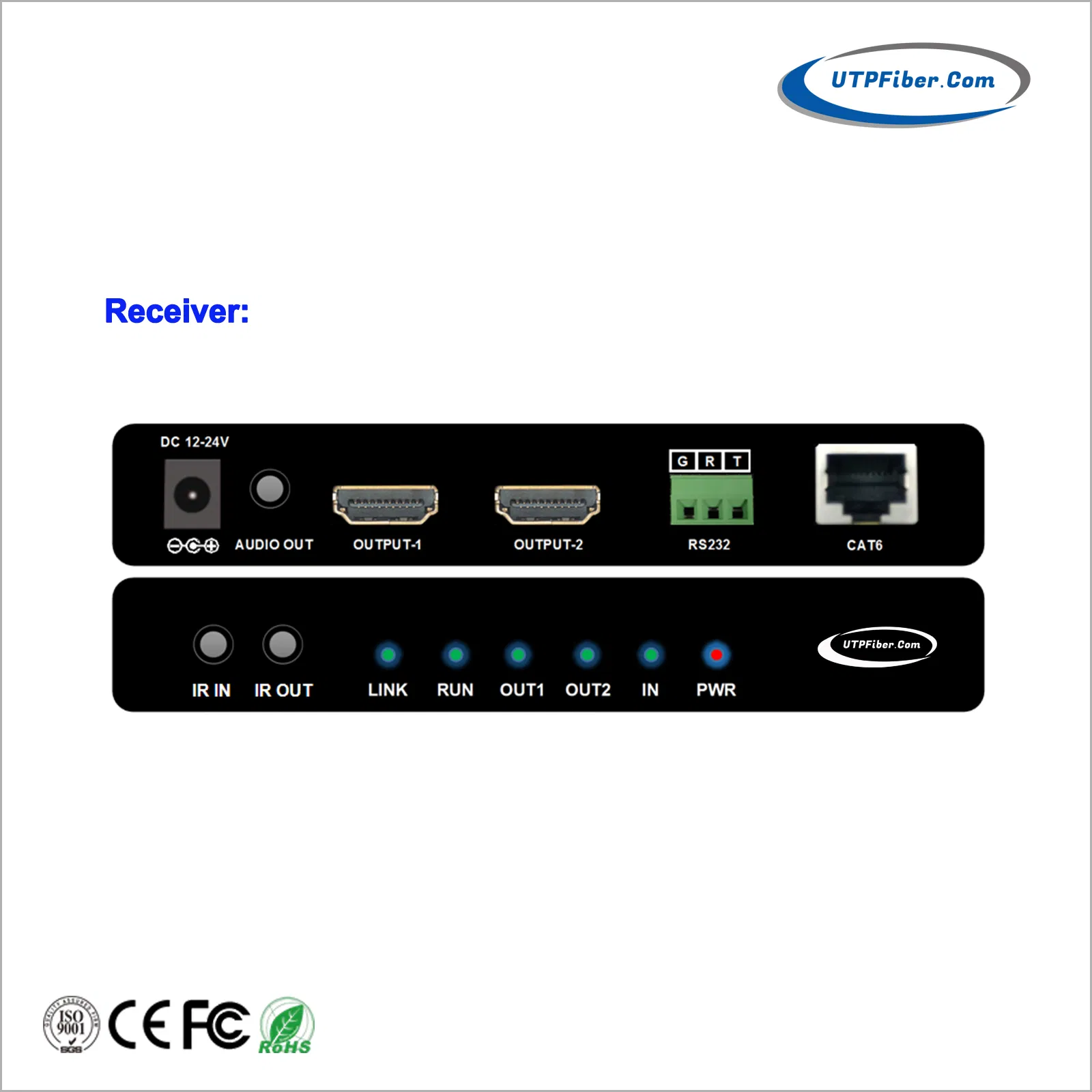 HDMI HDBaseT Extender 4K 60 Гц с RS232 и ИК