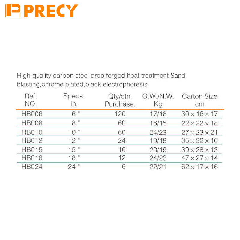 Adjustable Wrench 6" 8" 10" 12" 15" 18" 24"