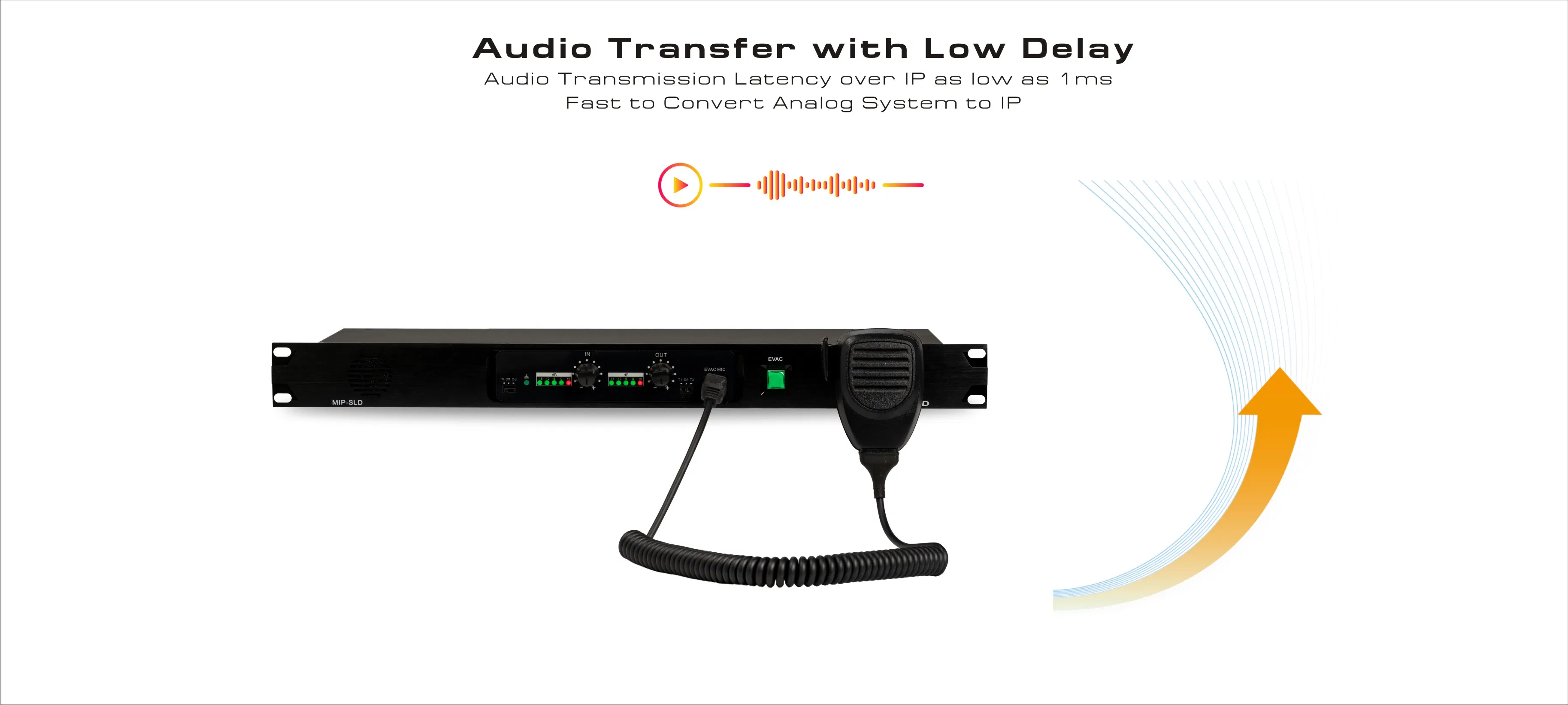 IP Audio Encoder and Decoder Streaming Based on Dante/AES67 1ms Delay