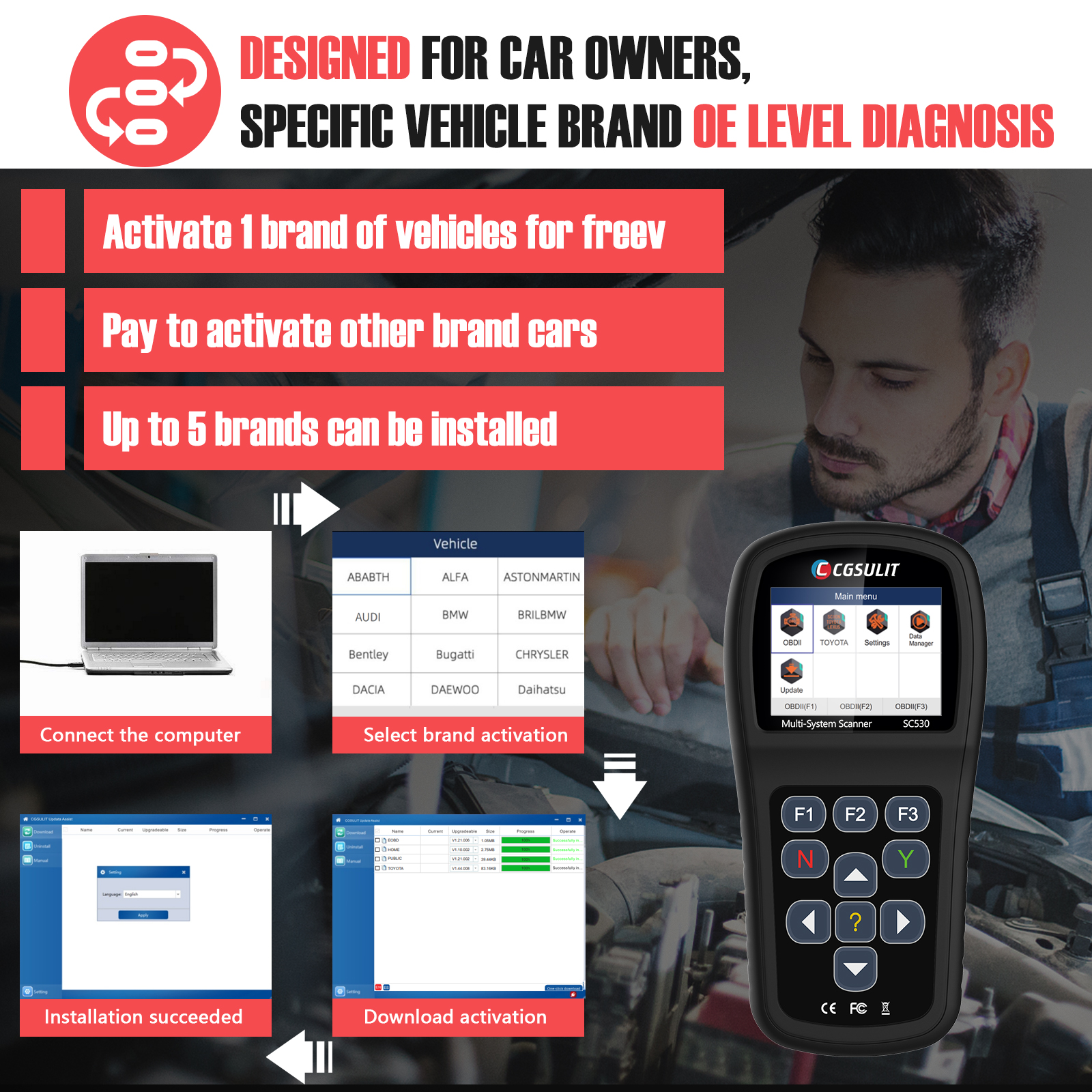 Автосканер OBD2 Ancel X6 для диагностики автомобиля