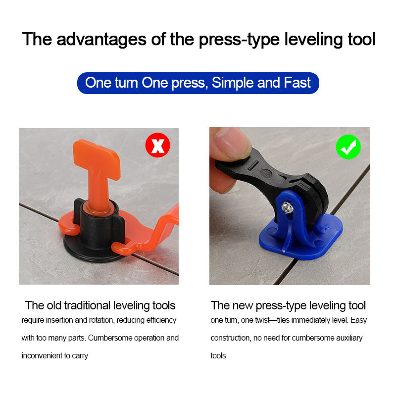 User-Friendly Replaceable Floor Tile Leveler Reusable Tile Leveling System