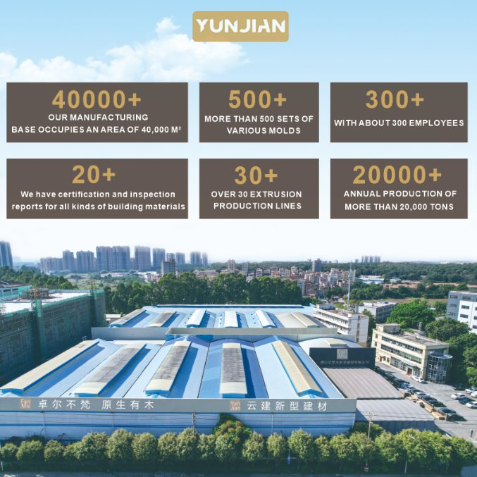 Low Price New Materials China High Quality Wholesale Wooden Slat Acoustic Panel WPC for Indoor Decor