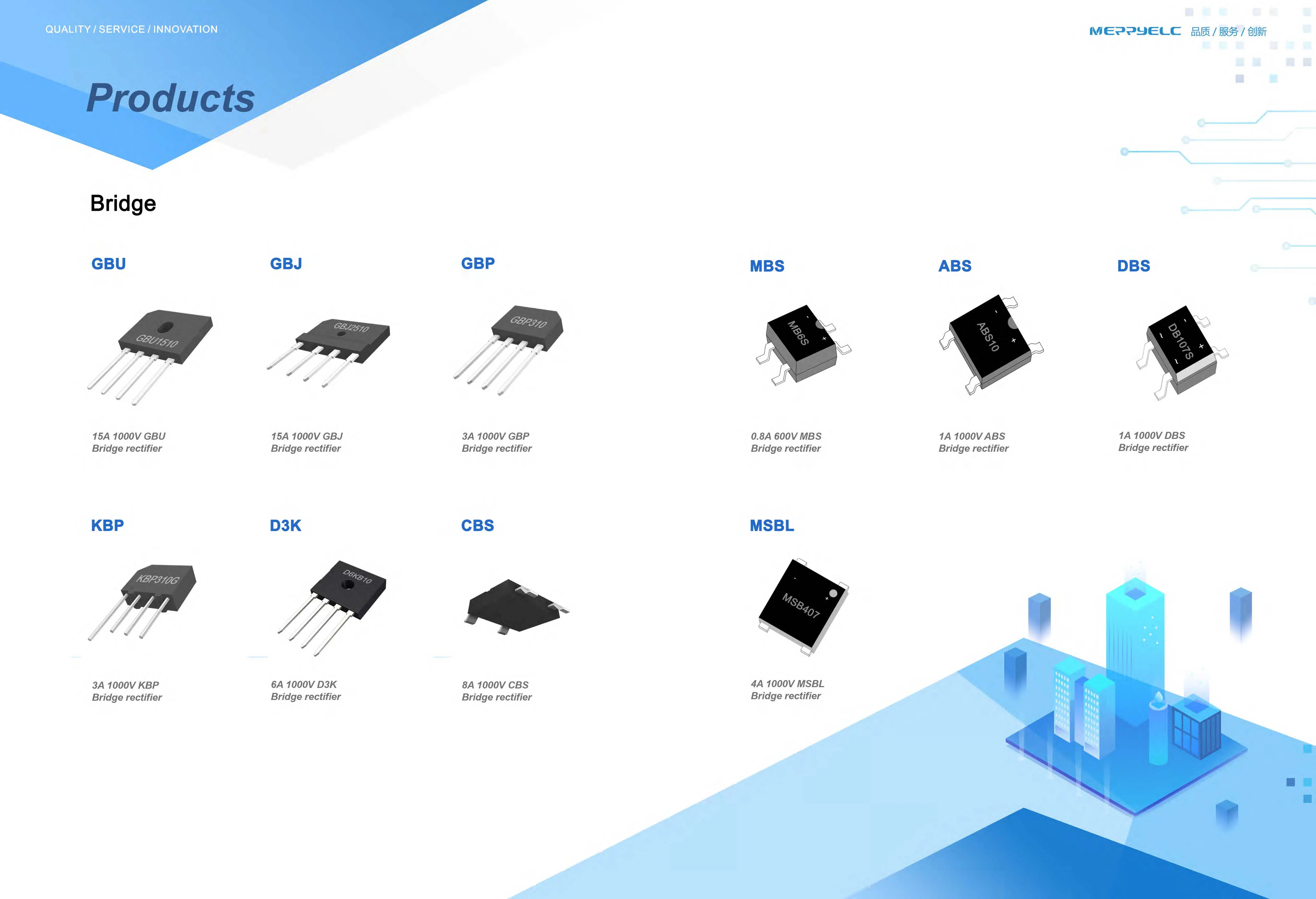 WMK10N60C4 TO-220 Super Junction Power MOSFET