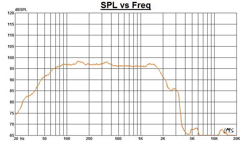 18inch Lf18X451 Custom Order Professional Audio Sound Big Event Acoustic Speaker