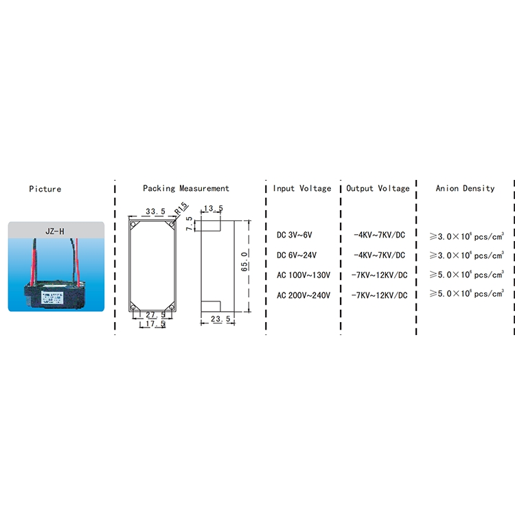 AC220V Ion Generator Jz-H Negative Ion Generator for Air Purifier Parts