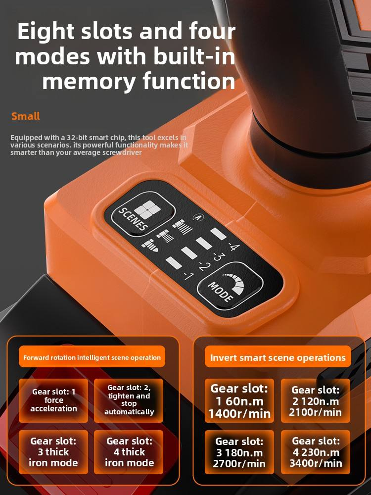 Беспроводной ударный гайковерт Hotsales 20V с бесщеточным мотором