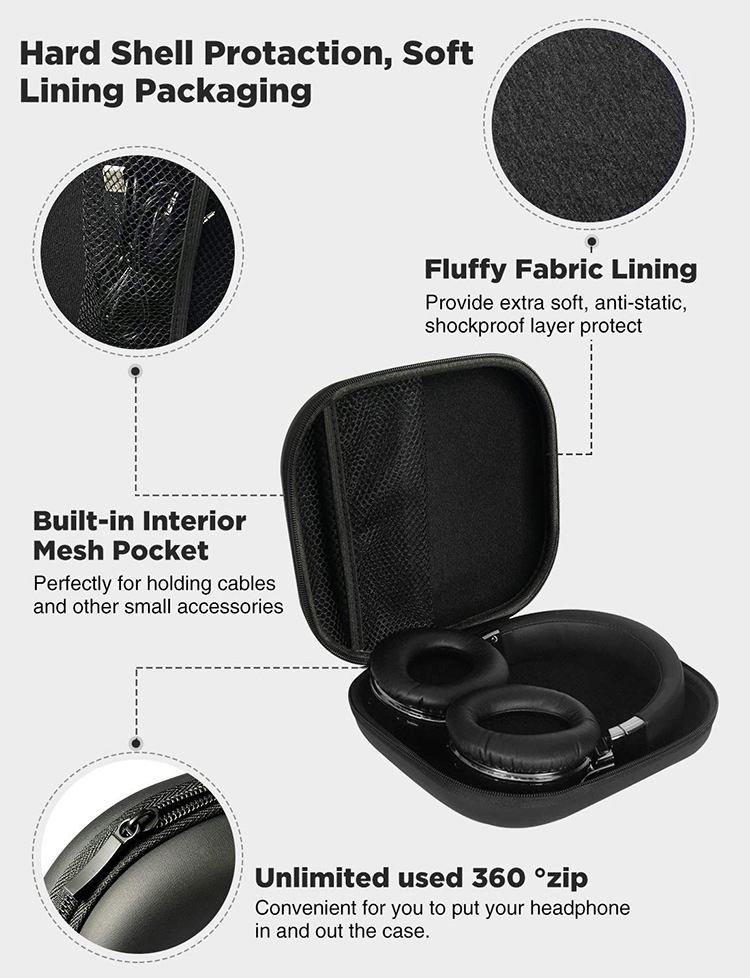 Чехол для наушников EVA, водонепроницаемый, черный