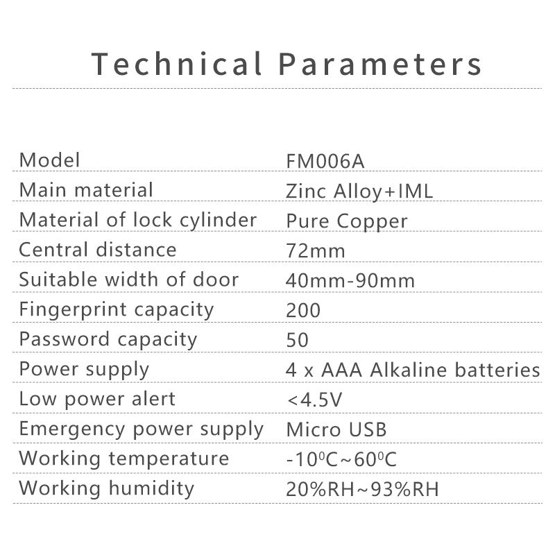 Biometric Fingerprint Smart Door Lock with Smartphone Control