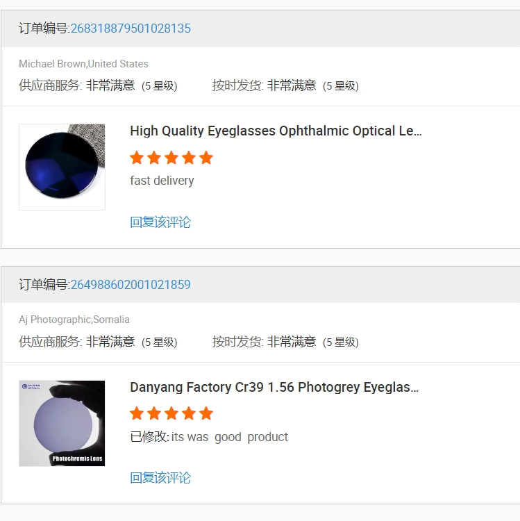 1.67 Finished UV420 Blue Cut Anti Blue Ray Single Vision Eyewear Lens Ophthalmic Lenses