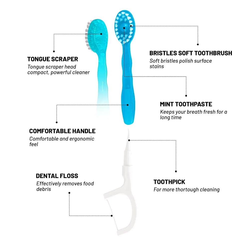 5-in-1 Travel Portable Disposable Mini Toothbrushes with Toothpaste and Dental Floss Picks