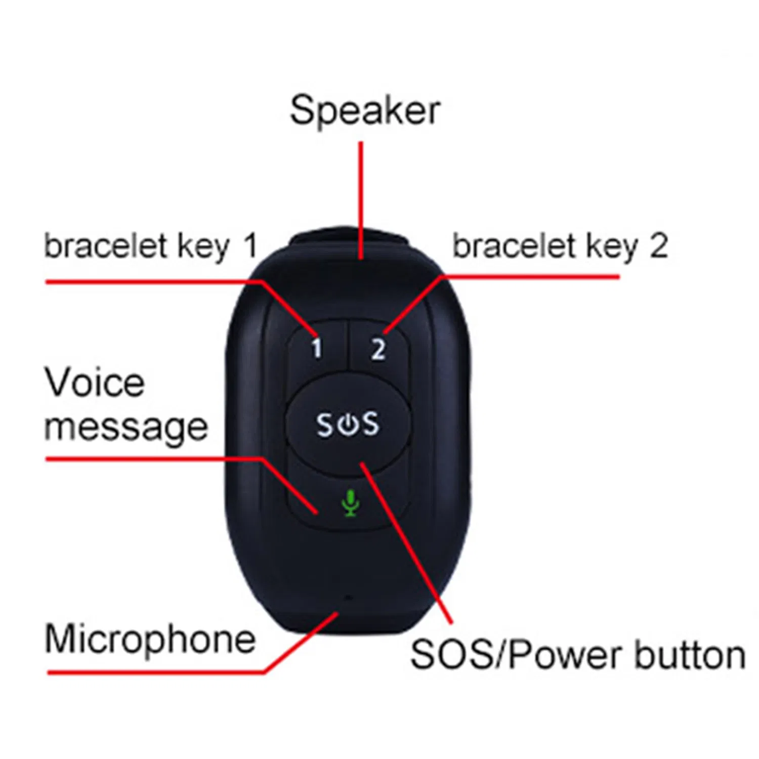 Умные часы Y6T с GPS и мониторингом здоровья
