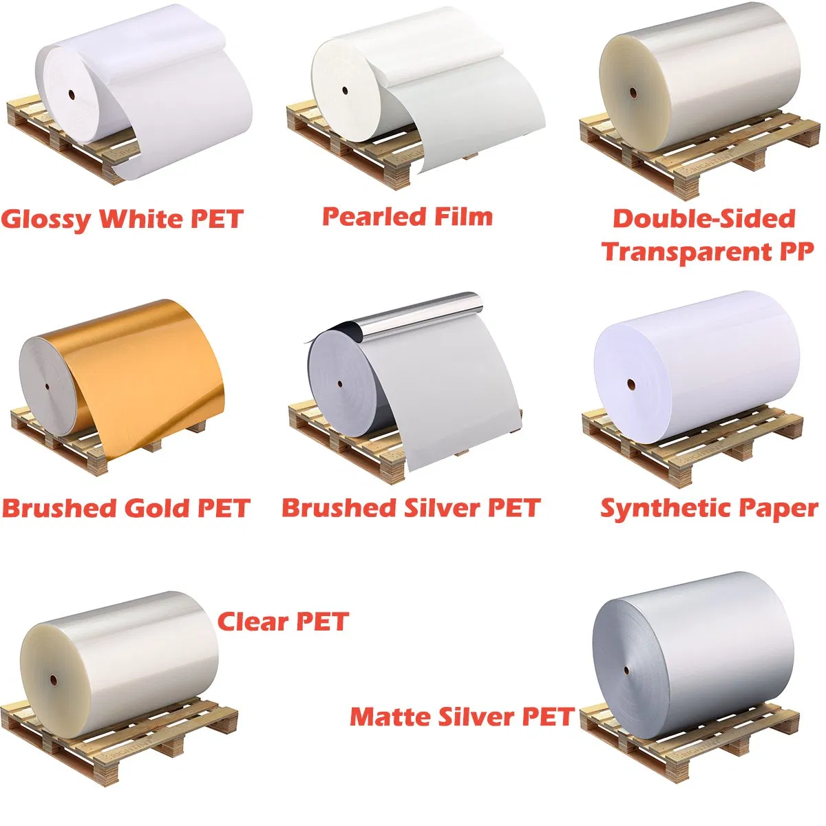 Clear PP Self Adhesive Labelstock Jumbo Roll for Custom Sticker Labels
