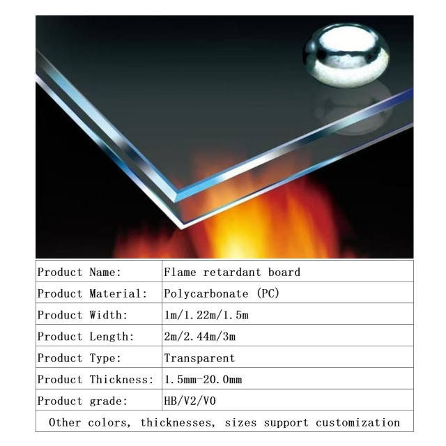 Premium Custom Polycarbonate Panels for Clear Protection Solutions