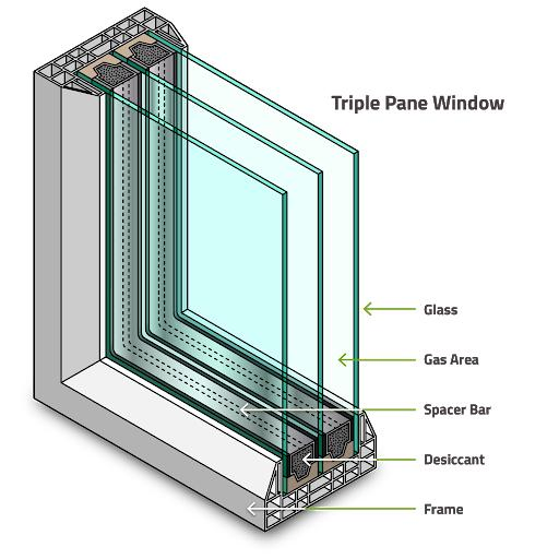Top Quality Insulated Glass Panel for Building Glass