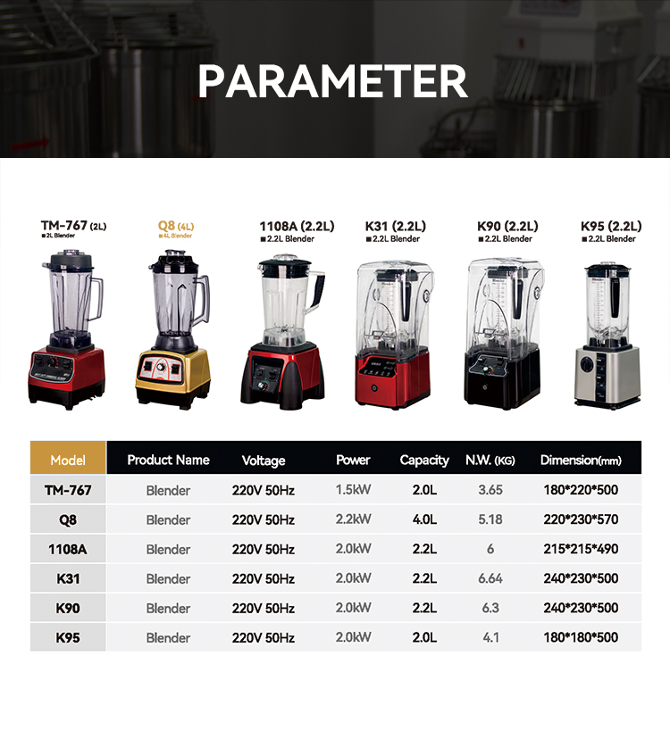 Commercial 4L Blender Crushing Ice Veggies Shakes Smoothie Countertop Blender