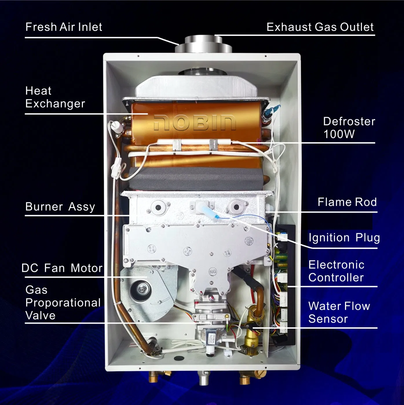 Газовый водонагреватель NTG-WH20F с закрытой камерой сгорания
