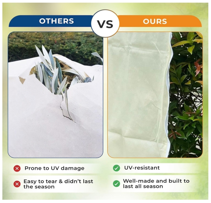 Plant Covers Freeze Protection Frost Cloth for Outdoor Plants Thickened Winter Tree Covers with Zipper Drawstring