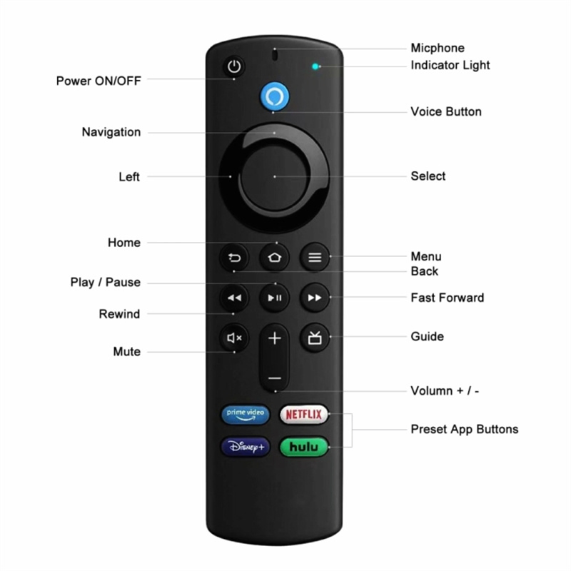 Геймпад для Amazon Fire TV Stick Bluetooth