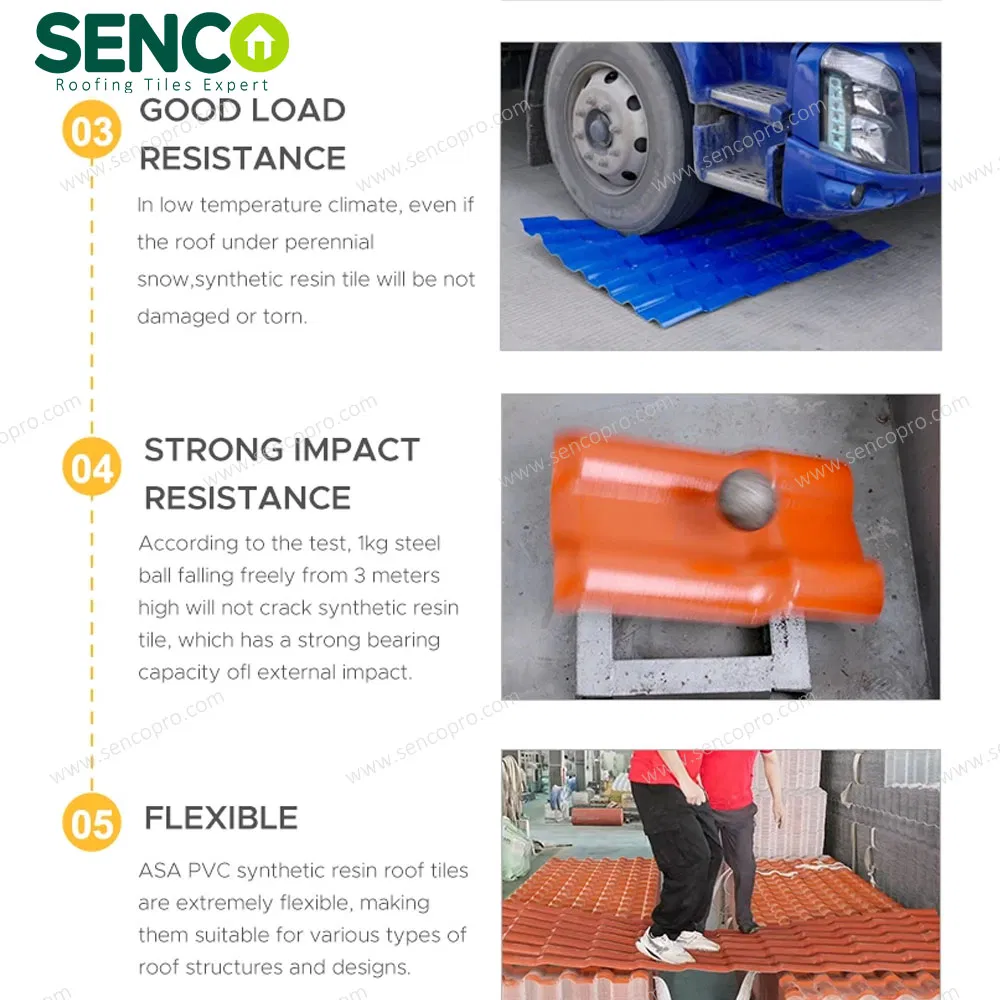 Factory Direct Roof Tiles: Eco-Friendly, Eco-Resorts & Sustainable Design