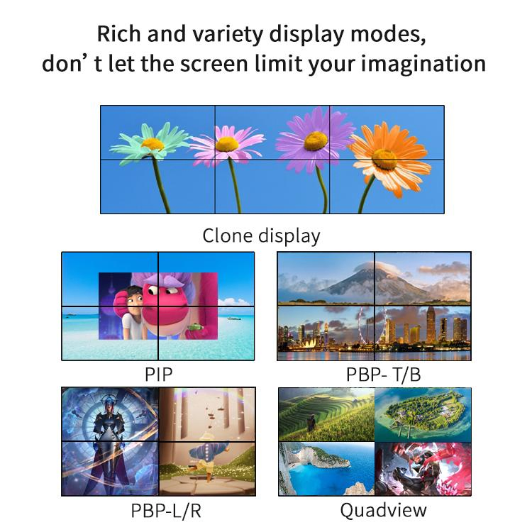 4K HDMI 3X2 2X3 2X2 Video Wall Controller Video Switcherbit-Vwc-406r