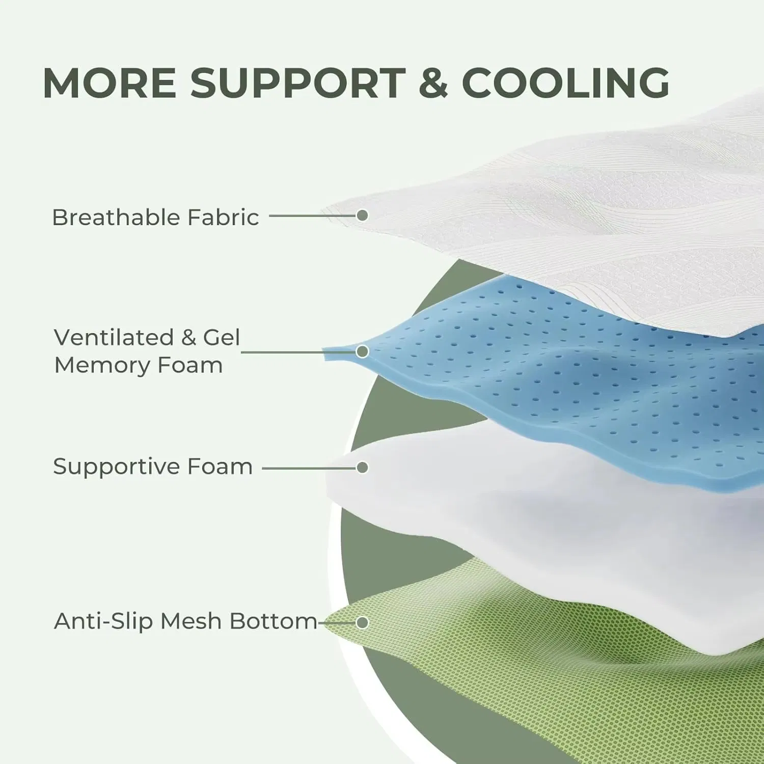 4 Inch Firm Mattress Topper Extra Firm Memory Foam Cooling