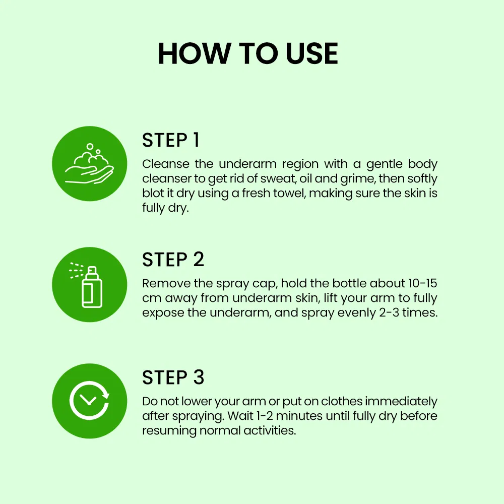 OEM Unisex Deodorant Underarm Body Care Roll-on Anti-Perspirant Deodorant Sweat and Odor Protection Long Lasting Gel Deodorant