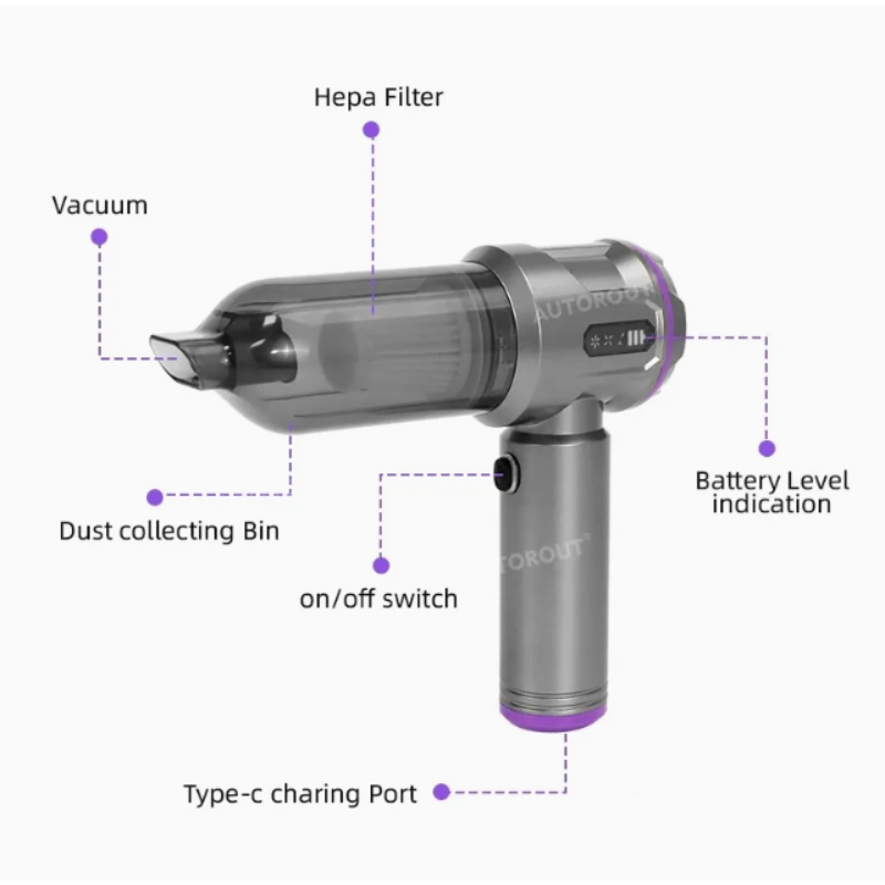 Rechargeable Mini Vacuum Cleaner for Desk & Office Decluttering