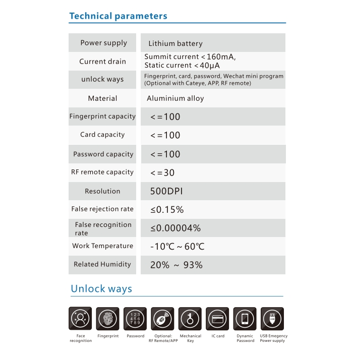 Advanced Smart Lock with Keyless Entry and Mobile APP Control