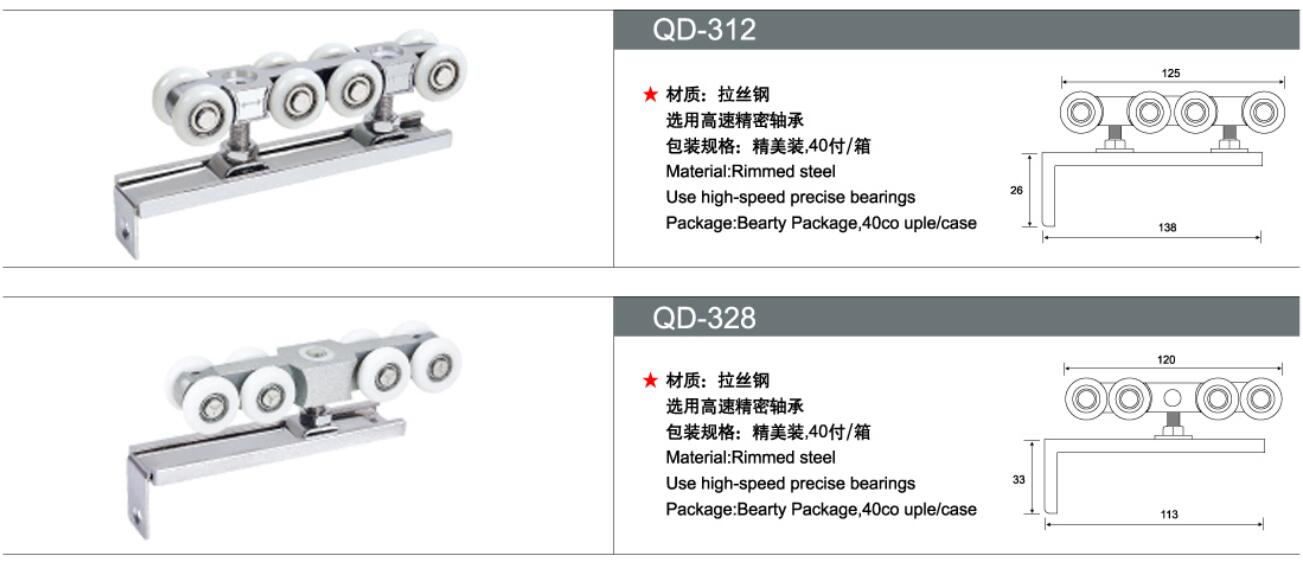 Professional Rimmed Steel Hanging Wheel (QD-328)