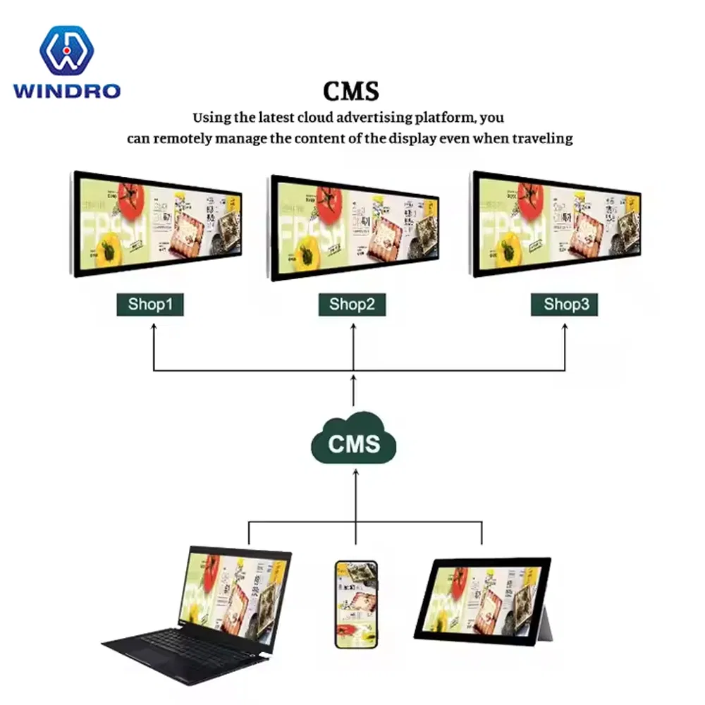 Широкий рекламный экран 37 дюймов, настенный, с HDMI