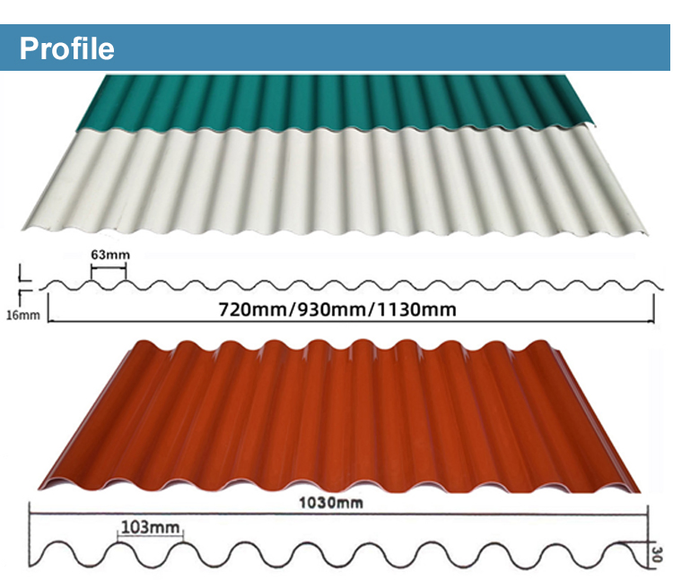 Shenyu ASA-UPVC Anti-Corrosive Composite Roof Tile with 25-Year Quality Assurance