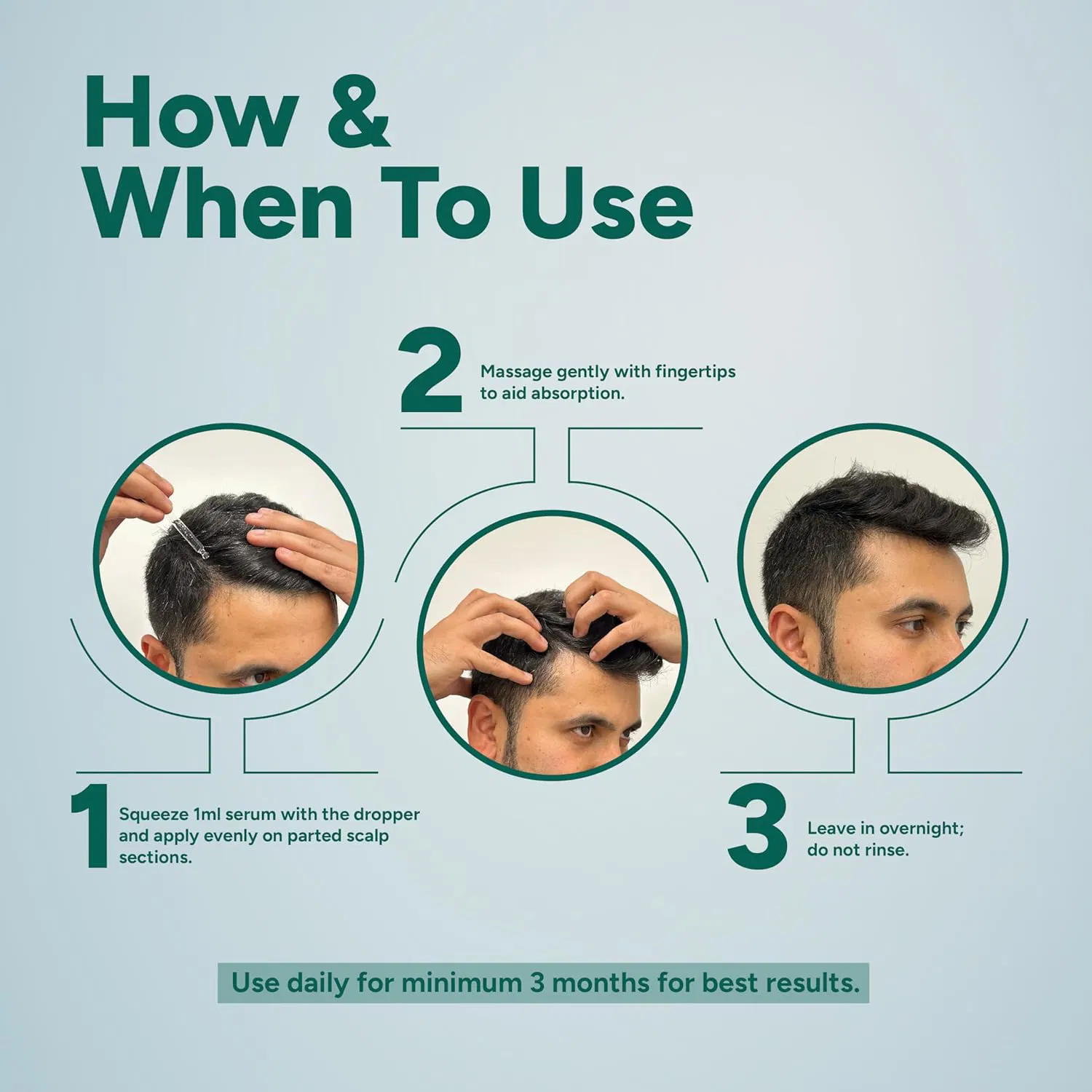 Anti-Hair Loss Serum Promotes Hair Growth & Strengthens Follicles Daily
