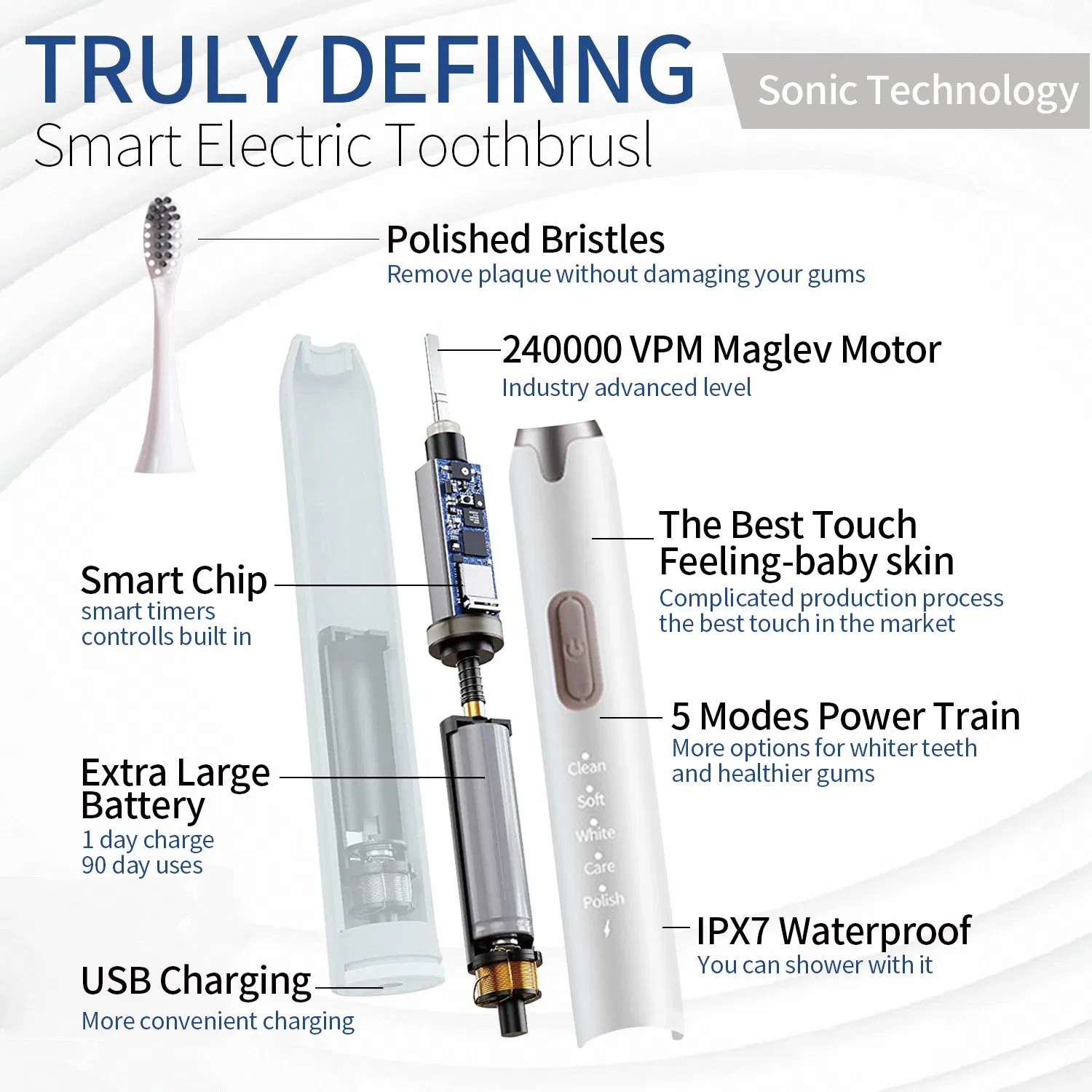 Hot Selling USB Rechargeable Electric Toothbrush for Adult with FDA