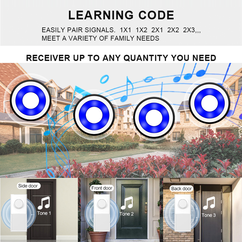 Battery Operated IP55 Waterproof Tuya Smart WiFi Wireless Doorbell with 58 Ringtones