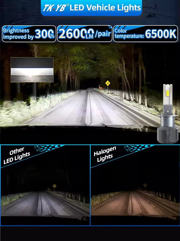 LED-фара автомобильная 136W H4/H13/9004/9007, 13600 лм, 9-36В, CANBUS