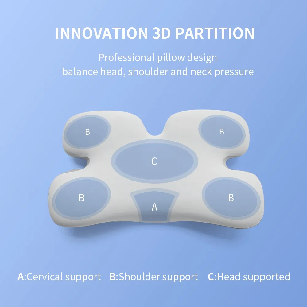 Ox Horn Plus New Breathable Slow Rebound Memory Foam Cervical Orthopedic Pillow