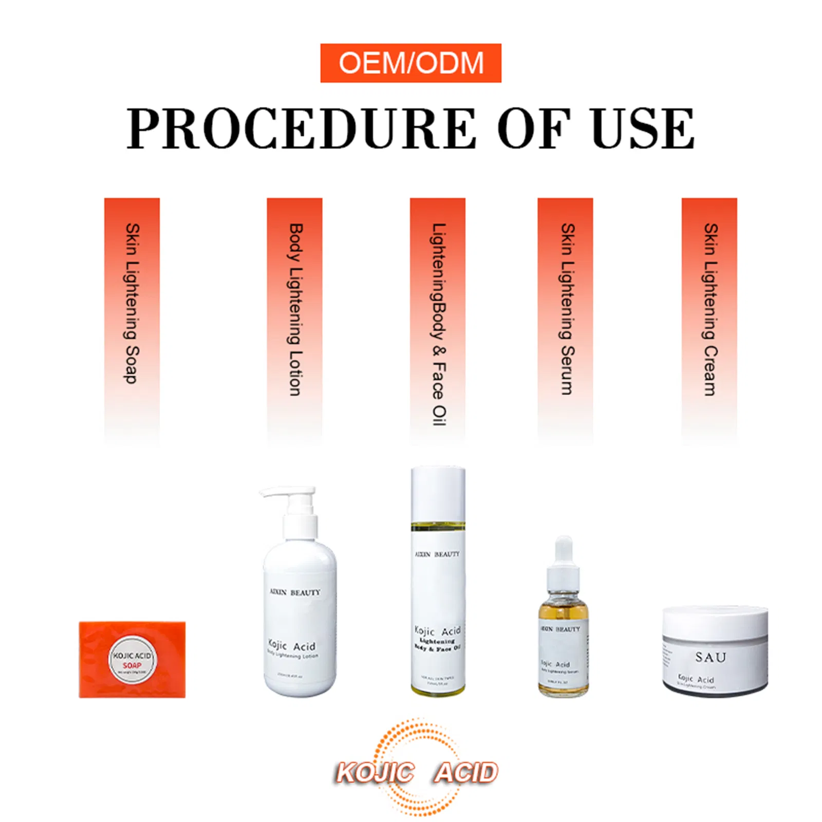 Beauty Cosmetics Skin Care Improve Dryness and Minimize Pores Kojic Acid Skin Care Set