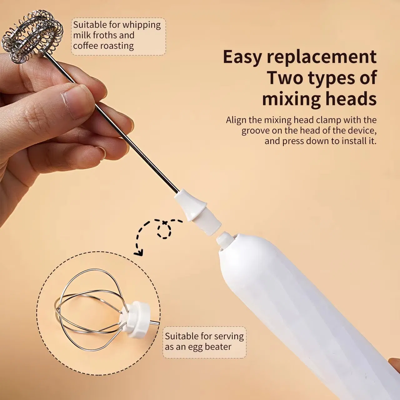 Electric Milk Frother Froth Milk with Electric Whisk