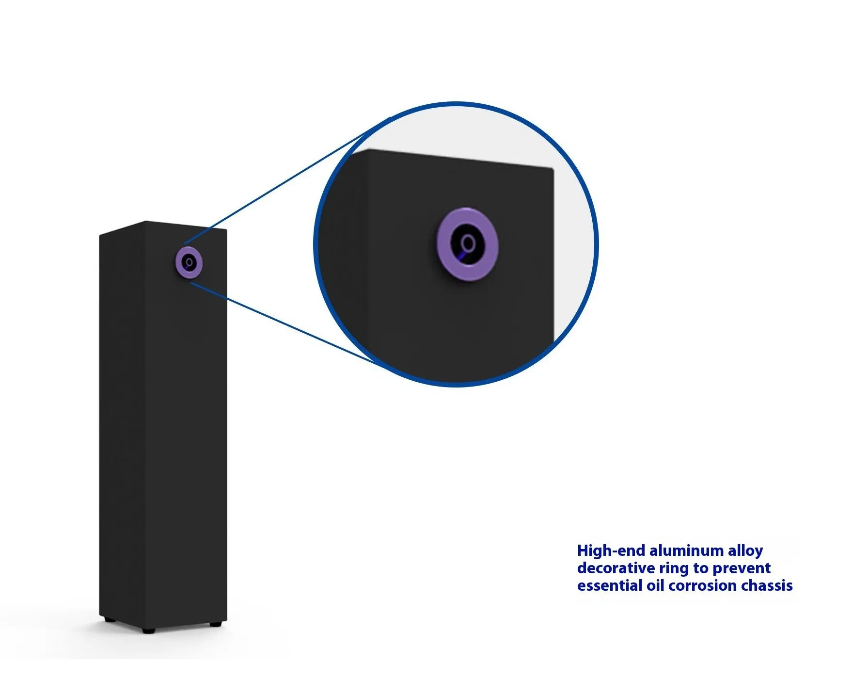 Electric Air Purifier 1-Year Warranty 1000ml Central Metal Aromatherapy Diffuser for Hotel Household