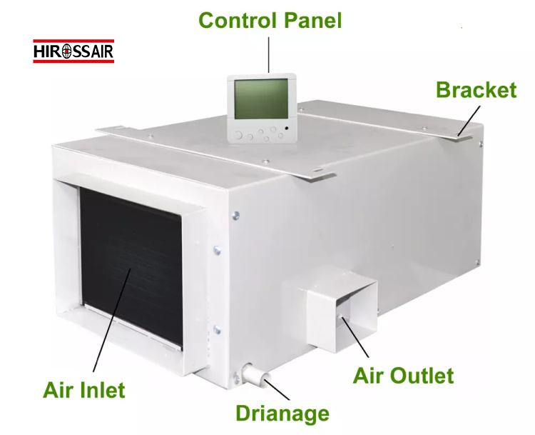 Reliable Warehouse Dehumidifier for Enhanced Indoor Air Quality