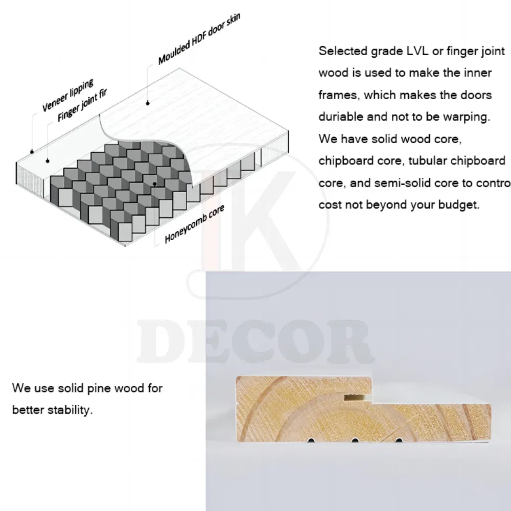 White Primer HDF Interior Hollow Core Honeycomb Interior Flush Door