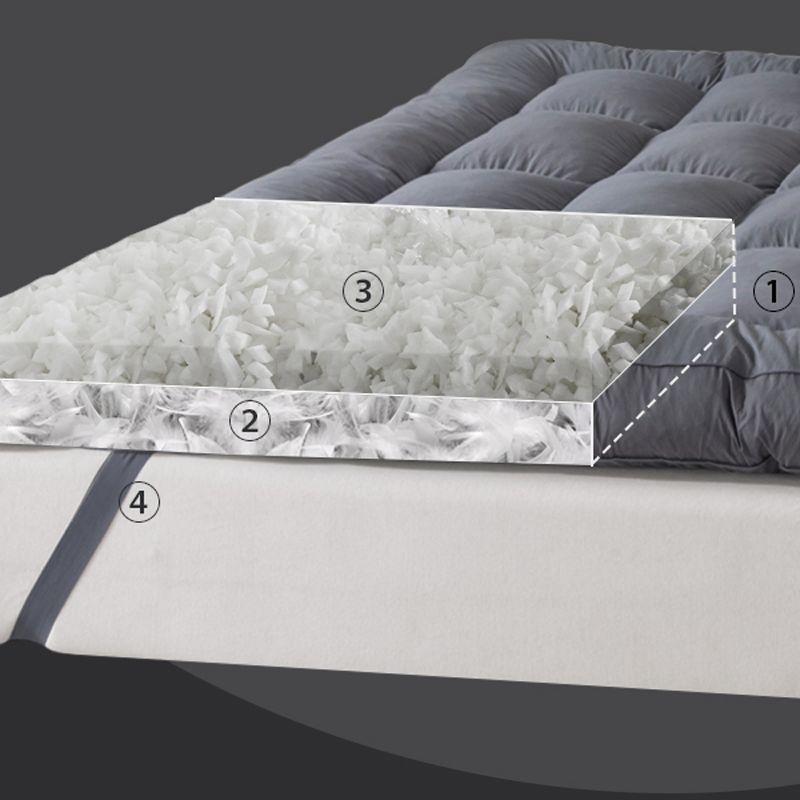 100% Cotton Grey Goose Feather & Memory Foam Mattress Topper Soft Pillow Top