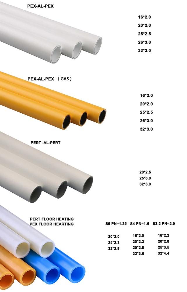 Pex-a /EVOH Pex/ Fittings for Pluming System