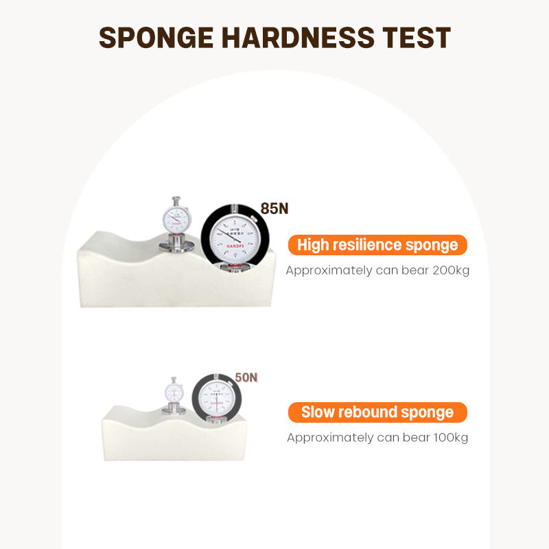 Butt Lift Fajas Colombianas Support Cushions Memory Sponge Foam Post Op Recovery Bbl Pillow After Surgery for Butt