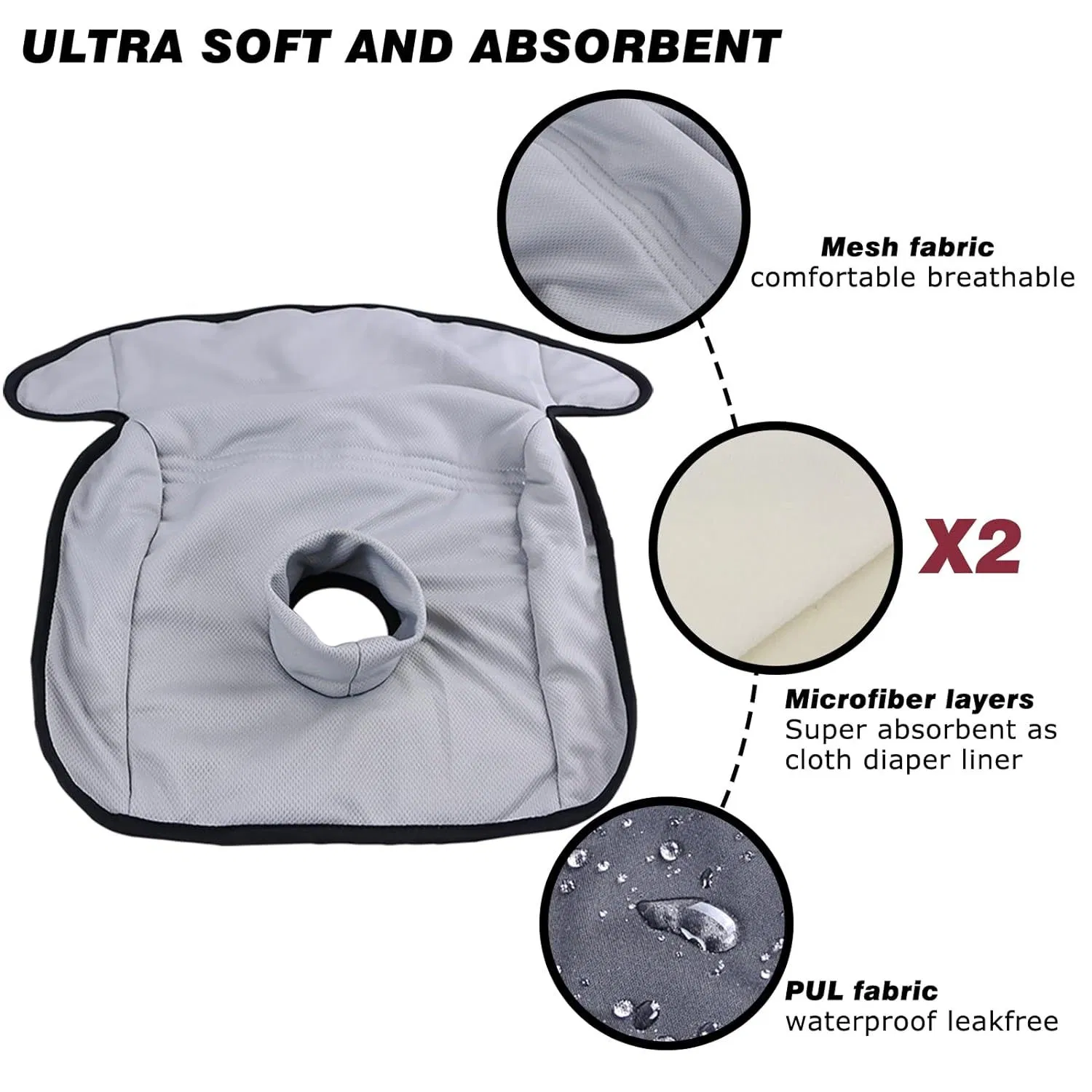 2025 Wholesale Waterproof Pad Baby Car Seat Protector