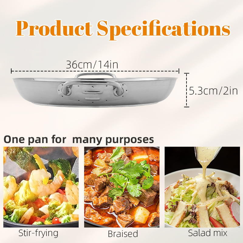 Daosheng Canteen Restaurant Household 201 Stainless Steel Double Ear Non-Rust Non-Stick Thickened Chef's Pan Frying Pan